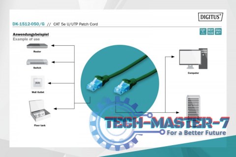 Patch cord U/UTP kat.5e PVC 5m zielony Patch cord U/UTP kat.5e PVC 5m zielony
