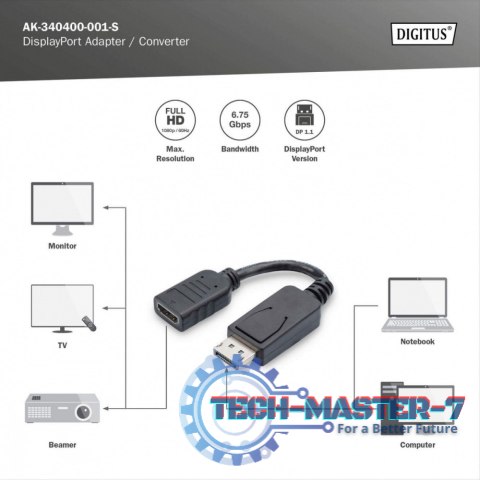 Kabel adapter Displayport z zatrzaskiem 1080p 60Hz FHD Typ DP/HDMI A M/Ż czarny 0,15m Kabel adapter Displayport z zatrzaskiem 1080p 60Hz FHD Typ DP/HDMI A M/Ż czarny 0,15m
