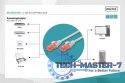 Patch cord U/UTP kat.6 PVC 3m szary