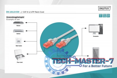 Patch cord U/UTP kat.6 PVC 3m szary Patch cord U/UTP kat.6 PVC 3m szary