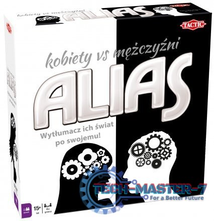 Gra Alias kobiety vs. mężczyźni