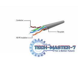 Patch cord UTP kat.6 3m szary