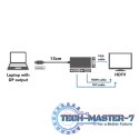 Kabel adapter display port do DVI/HDMI/VGA, 4K
