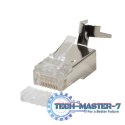 Wtyki RJ45 cat6,6A,7 ekranowane, opk. 50szt.