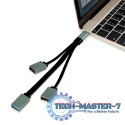 Hub USB-C 3.1, 3 porty