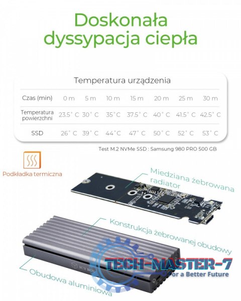 Obudowa IB-1817M-C31 M.2 NVMe SSD Obudowa IB-1817M-C31 M.2 NVMe SSD