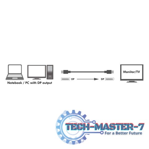 Kabel DisplayPort 1.4 8K, 1m Czarny Kabel DisplayPort 1.4 8K, 1m Czarny