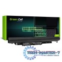 Bateria do HP 240 G6 JC04 14,8V 2,2Ah