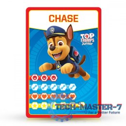 Karty Top Trumps Tin Puszka Psi Patrol