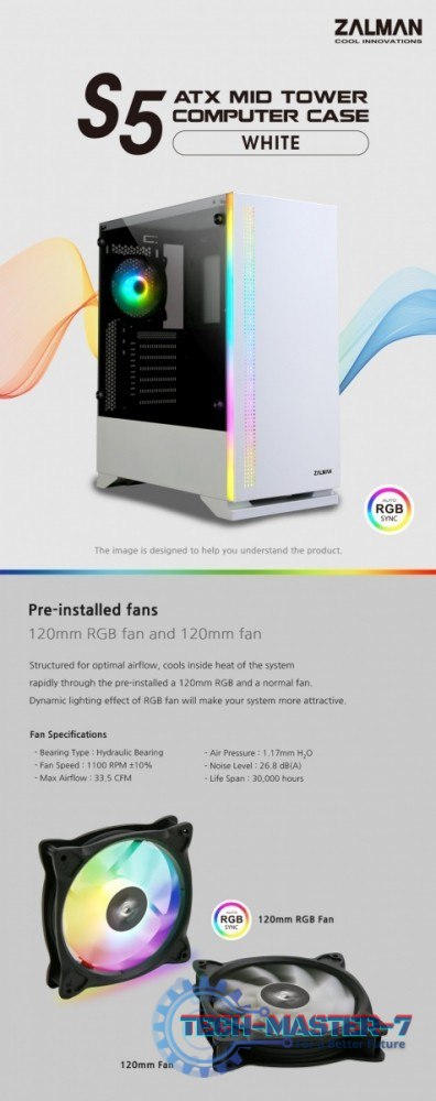 Obudowa S5 WHITE ATX Mid Tower PC Case RGB fan TG Obudowa S5 WHITE ATX Mid Tower PC Case RGB fan TG