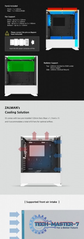 Obudowa S5 WHITE ATX Mid Tower PC Case RGB fan TG Obudowa S5 WHITE ATX Mid Tower PC Case RGB fan TG