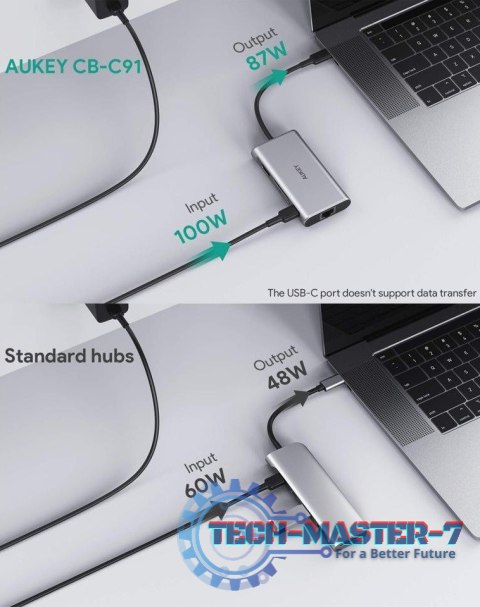 CB-C91 aluminiowy HUB USB-C | 8w1 | RJ45 Ethernet 10/100/1000Mbps | 3xUSB 3.1 | HDMI 4k@30Hz | SD i micro SD | USB-C Power Deliv CB-C91 aluminiowy HUB USB-C | 8w1 | RJ45 Ethernet 10/100/1000Mbps | 3xUSB 3.1 | HDMI 4k@30Hz | SD i micro SD | USB-C Power Deliv