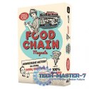 Gra Food Chain Magnate (PL)