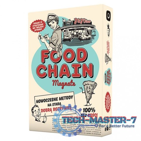Gra Food Chain Magnate (PL)