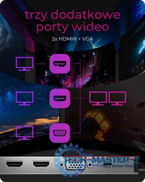 Stacja dokująca IB-DK2106-C Type-C z potrójnym wyjściem wideo, 2x High Speed HDMI typu A, 1x interfejs VGA, trzy interfejsy USB Stacja dokująca IB-DK2106-C Type-C z potrójnym wyjściem wideo, 2x High Speed HDMI typu A, 1x interfejs VGA, trzy interfejsy USB
