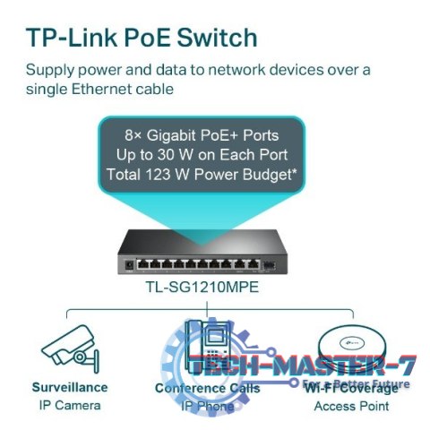 Switch SG1210MPE Smart 8GE PoE+ 1GE 1SFP Switch SG1210MPE Smart 8GE PoE+ 1GE 1SFP