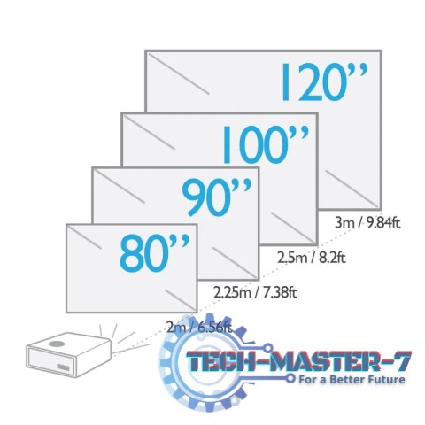 Projektor W1800 DLP 4K 2000ansi/10000:1/HDMI Projektor W1800 DLP 4K 2000ansi/10000:1/HDMI