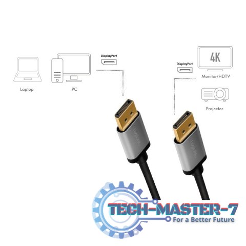 Kabel DisplayPort 4K/60 Hz,DP/M do DP/M aluminiowy 1m Kabel DisplayPort 4K/60 Hz,DP/M do DP/M aluminiowy 1m
