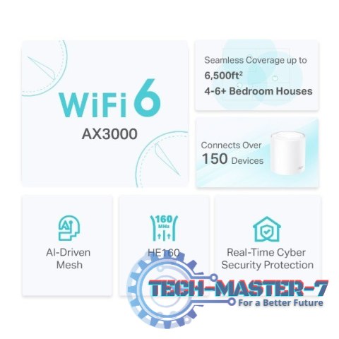 System WIFI Deco X50(3-pack) AX3000 System WIFI Deco X50(3-pack) AX3000