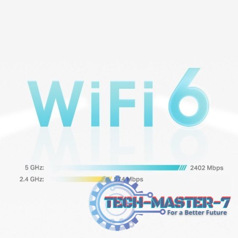 System WIFI Deco X50(3-pack) AX3000 System WIFI Deco X50(3-pack) AX3000