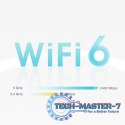 System WIFI Deco X50 (2-pack) AX3000