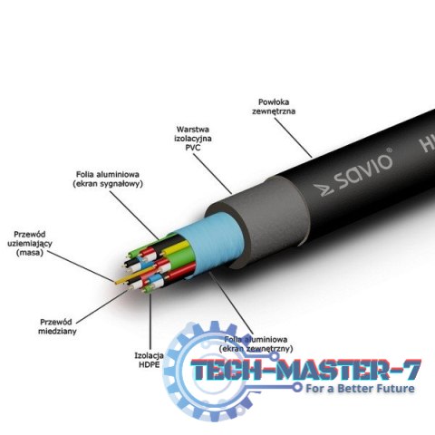 Kabel HDMI (M) 5m, oplot nylonowy, złote końcówki, v1.4 high speed, ethernet/3D, CL-49 Kabel HDMI (M) 5m, oplot nylonowy, złote końcówki, v1.4 high speed, ethernet/3D, CL-49