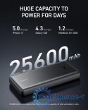 PowerBank III Elite 87W 25600 mAh czarny bez zasilacza