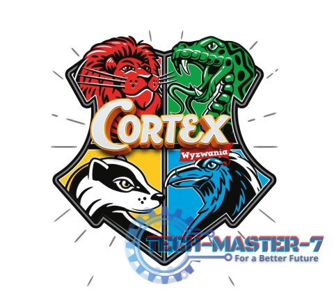 Gra Cortex Harry Potter Gra Cortex Harry Potter