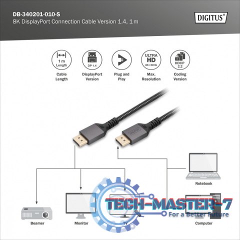 Kabel połączeniowy PREMIUM DisplayPort 8K60Hz UHD DP/DP M/M 1m Czarny Kabel połączeniowy PREMIUM DisplayPort 8K60Hz UHD DP/DP M/M 1m Czarny