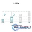 Kamera IP VIGI C430 (2.8mm) 3MP Turet