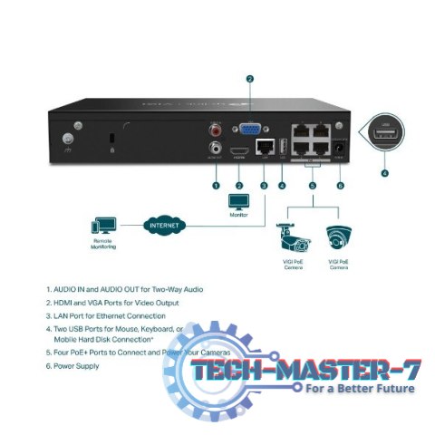 Rejestrator VIGI NVR1004H-4P 4 kanały Rejestrator VIGI NVR1004H-4P 4 kanały