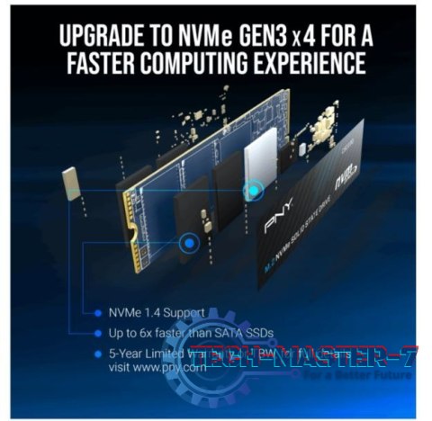 Dysk SSD 1TB M.2 2280 CS2230 M280CS2230-1TB-RB Dysk SSD 1TB M.2 2280 CS2230 M280CS2230-1TB-RB
