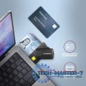 CRE-SMP2A Czytnik kart identyfikacyjnych & SD/microSD/SIM card PocketReader USB