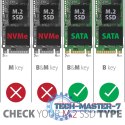PCES-SA4M2 Kontroler PCIe 2x wewnętrzny port SATA 6G + 2x wewnętrzny port M.2 B-key SATA, SP & LP
