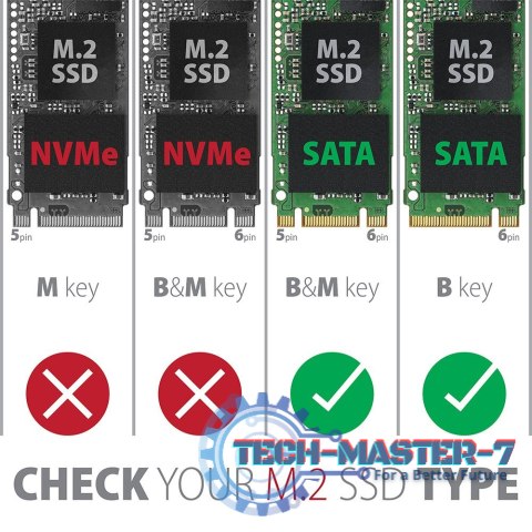 PCES-SA4M2 Kontroler PCIe 2x wewnętrzny port SATA 6G + 2x wewnętrzny port M.2 B-key SATA, SP & LP PCES-SA4M2 Kontroler PCIe 2x wewnętrzny port SATA 6G + 2x wewnętrzny port M.2 B-key SATA, SP & LP