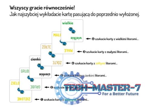 Gra Pozorów Gra Pozorów
