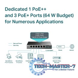 Przełącznik SG1006PP 6GE (3PoE+ 1PoE++)