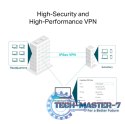 Router Gigabit VPN AX3000 ER706W