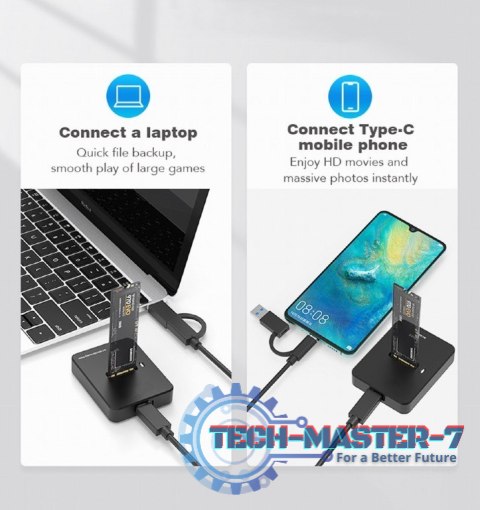 Stacja dokujaca dysków M.2 SATA i NVME USB-C Stacja dokujaca dysków M.2 SATA i NVME USB-C