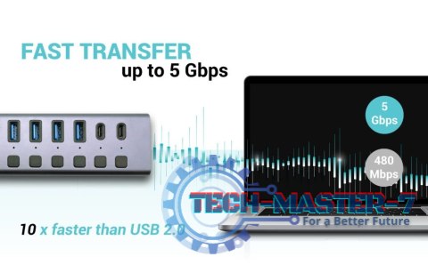 Hub USB 3.0/USB-C 9 portów LAN + Power Adapter 60W Hub USB 3.0/USB-C 9 portów LAN + Power Adapter 60W