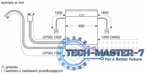 Zmywarka SMV2HVX02E 3 kosz Zmywarka SMV2HVX02E 3 kosz