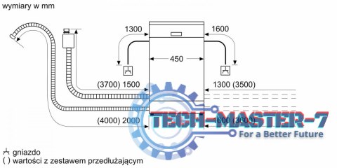 Zmywarka SPS2HKI42E Zmywarka SPS2HKI42E
