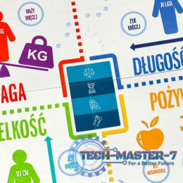 Gra edukacyjna Na tropie gra dla ciekawskich 8+ MULTIGRA