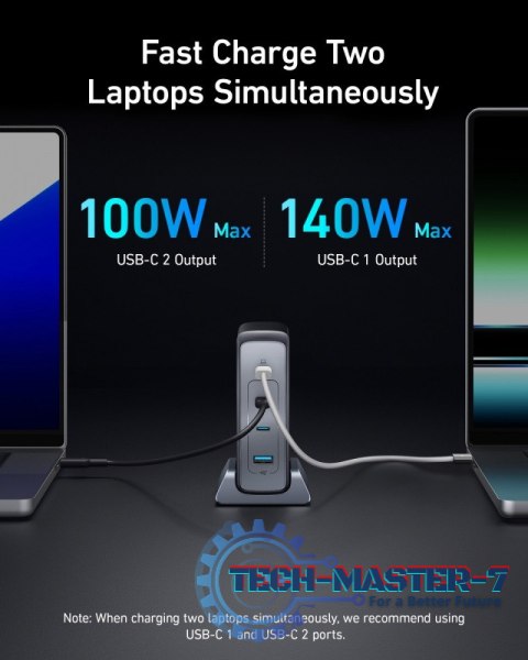 Ładowarka 749 GaNPrime 240W USB-C x 3 USB-A x 1 Ładowarka 749 GaNPrime 240W USB-C x 3 USB-A x 1