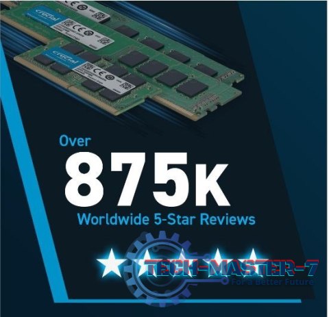 Pamięć do notebooka DDR5 SODIMM 96GB(2*48) /5600 CL46 (16Gbit) Pamięć do notebooka DDR5 SODIMM 96GB(2*48) /5600 CL46 (16Gbit)