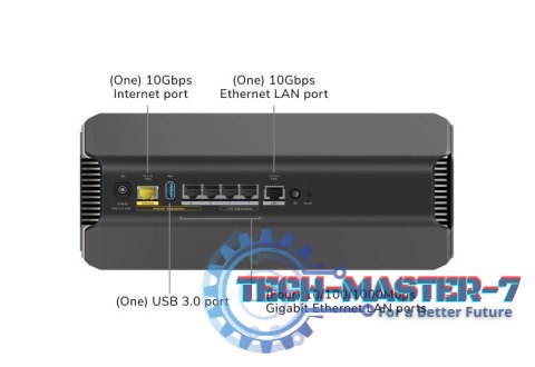 Router RS700S Nighthawk WiFi 7 Tri-Band Router RS700S Nighthawk WiFi 7 Tri-Band