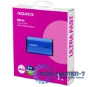 Dysk zewnętrzny SSD SE880 1TB USB3.2A/C Gen2x2 Niebieski