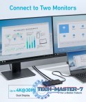 Hub 364 USB-C Dual Display 10w1 2x4K HDMI eth czarny
