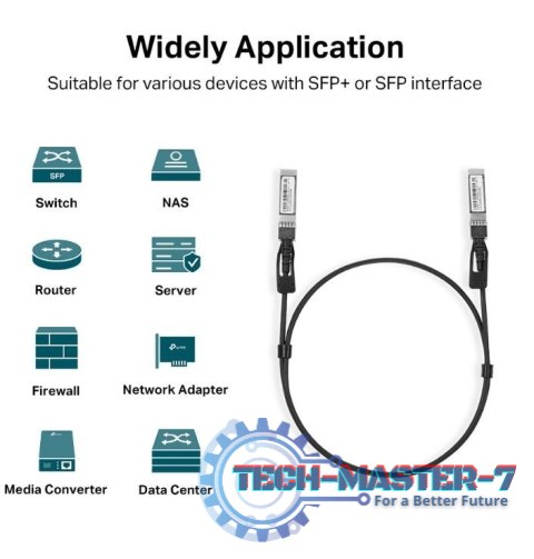 Przewód SM5220-1M Direct Attach SFP+ 1m Przewód SM5220-1M Direct Attach SFP+ 1m