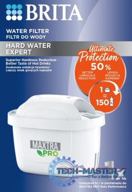 Wkład wymienny Maxtra PRO Hard Water Expert 1 sztuka